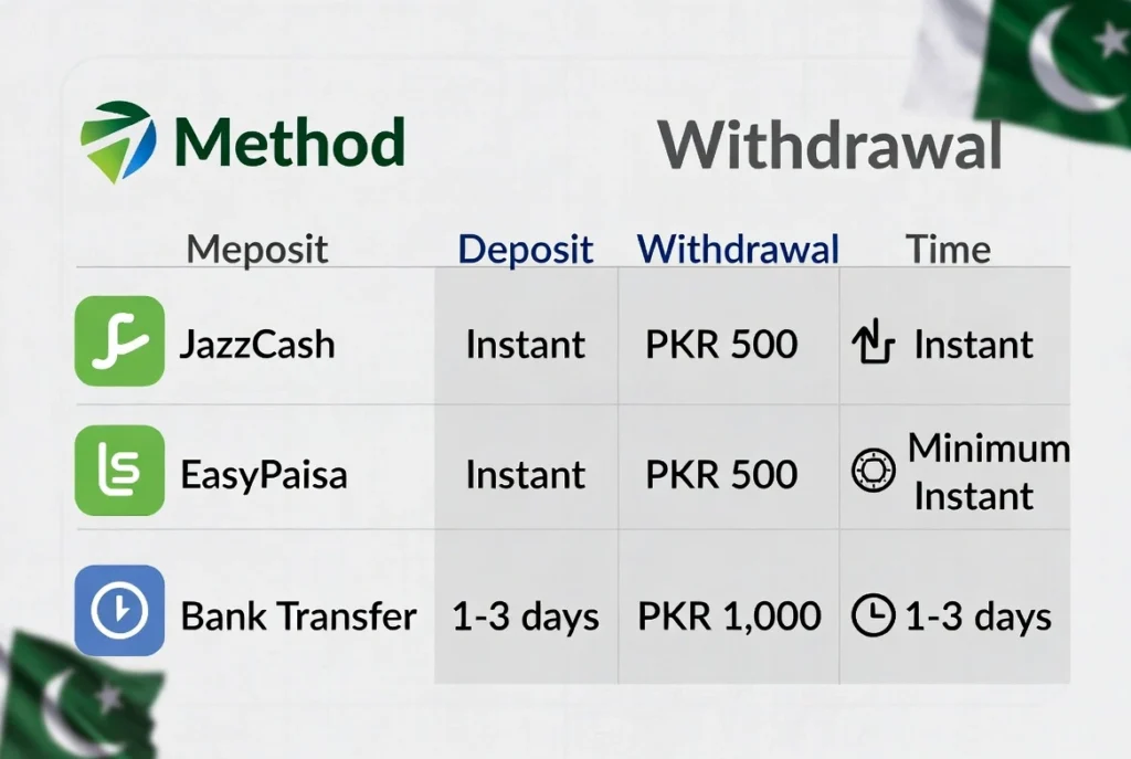 388win game withdrawal
